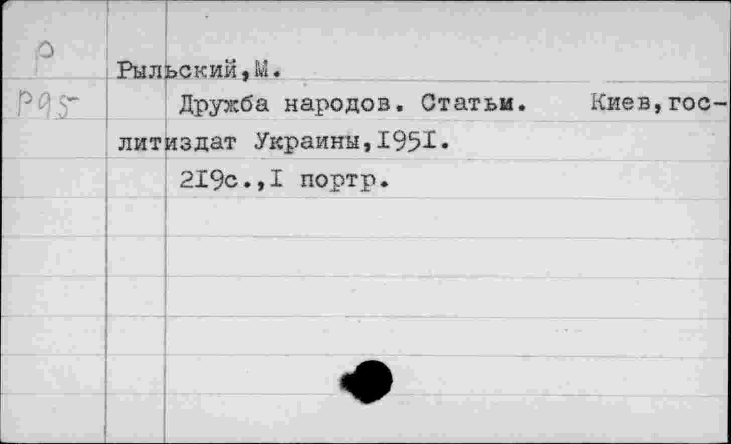 ﻿10
№		Дружба народов. Статьи.	Киев,гос
	литиздат Украины,1951»	
		219с.,I портр.